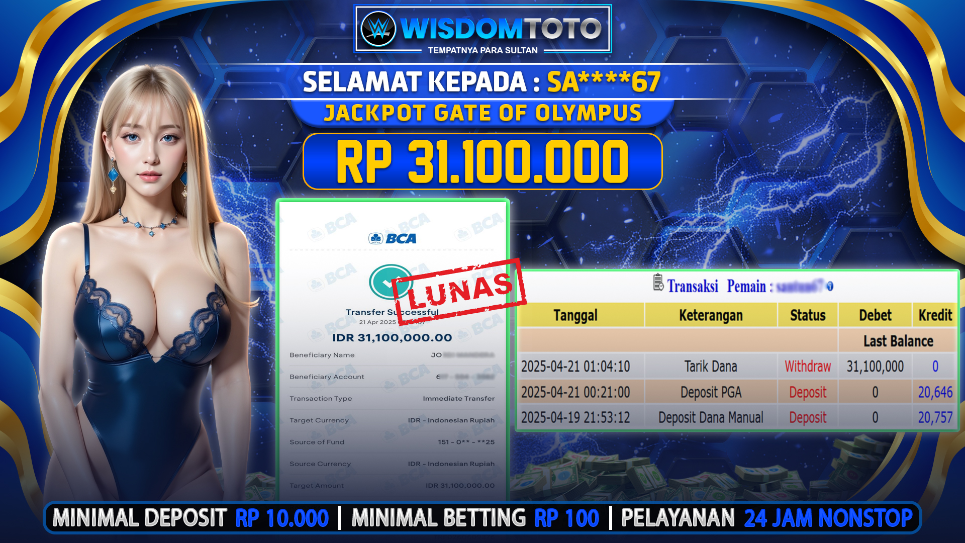 Prediksi WISDOMTOTO